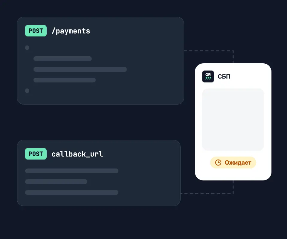 API-поток: запрос на создание платежа, платежная страница с QR-кодом и подписанный callback