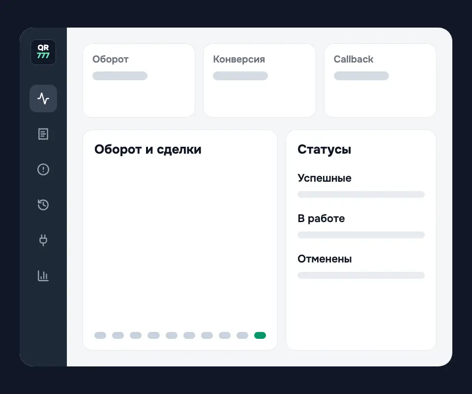 Кабинет мерчанта: показатели оборота, график сделок и распределение статусов